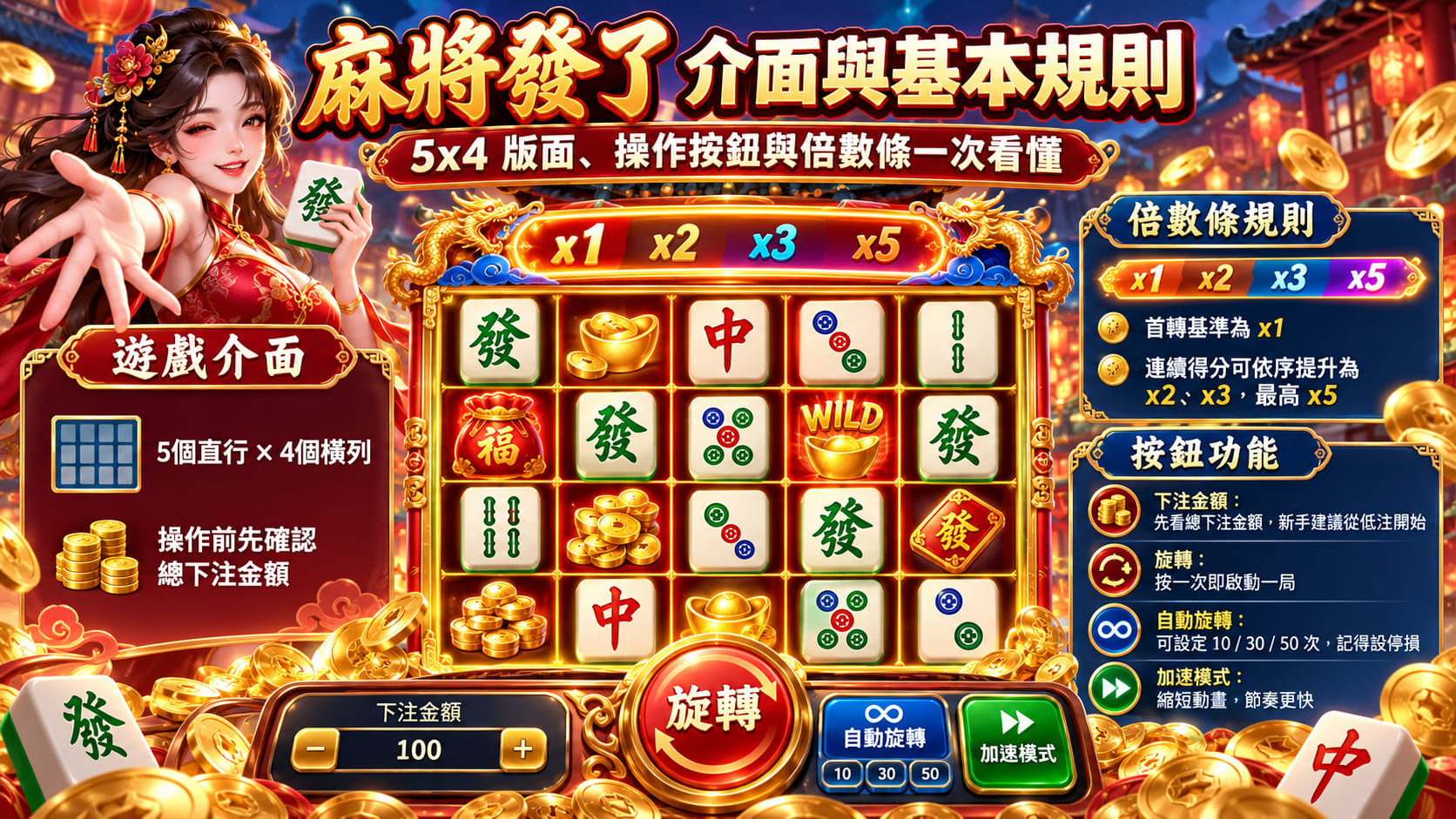 想確認平台賠率公開度與出金管道?隨時掌握最完整的安全與營運資訊。 想確認平台賠率公開度與出金管道?隨時掌握最完整的安全與營運資訊。